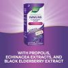 Nature’s Way Sambucus Elderberry Immune Syrup for Kids Ages 2+, with Echinacea & Propolis, with Superfood Antioxidants(1), Immune Support Syrup*, Berry Flavored, 4 Fl Oz (Packaging May Vary)(4 Fl Oz (Pack of 1))